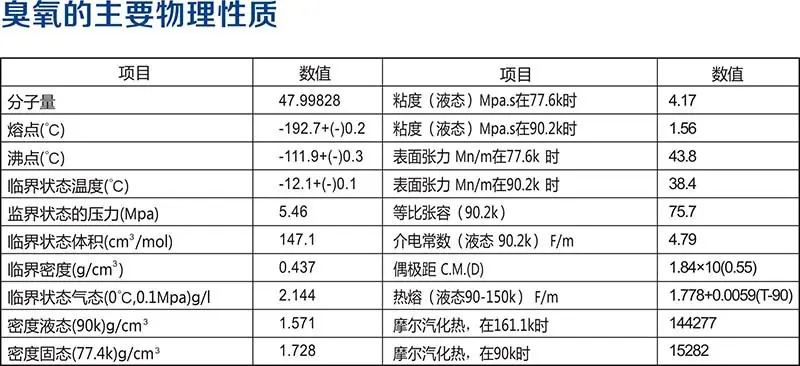 3.5g5g10gfangchao-7.webp