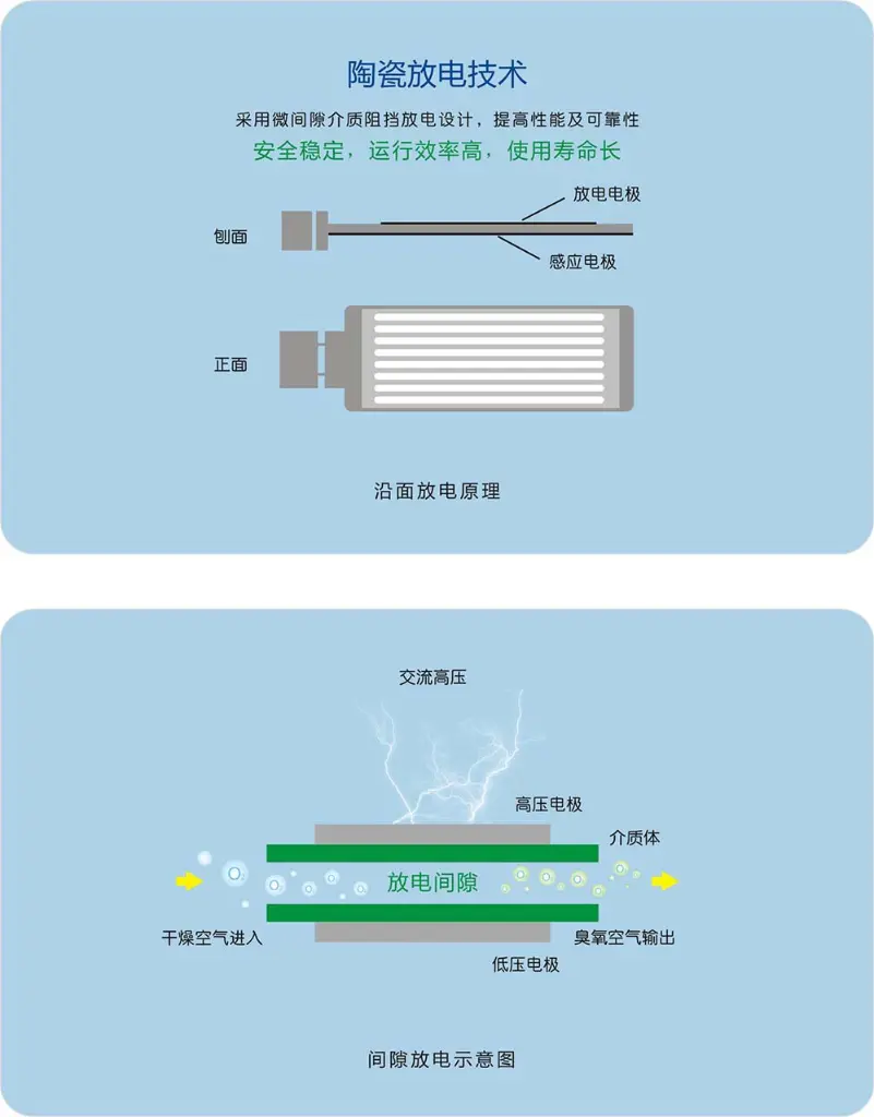 3.5g5g10gfangchao-9.webp