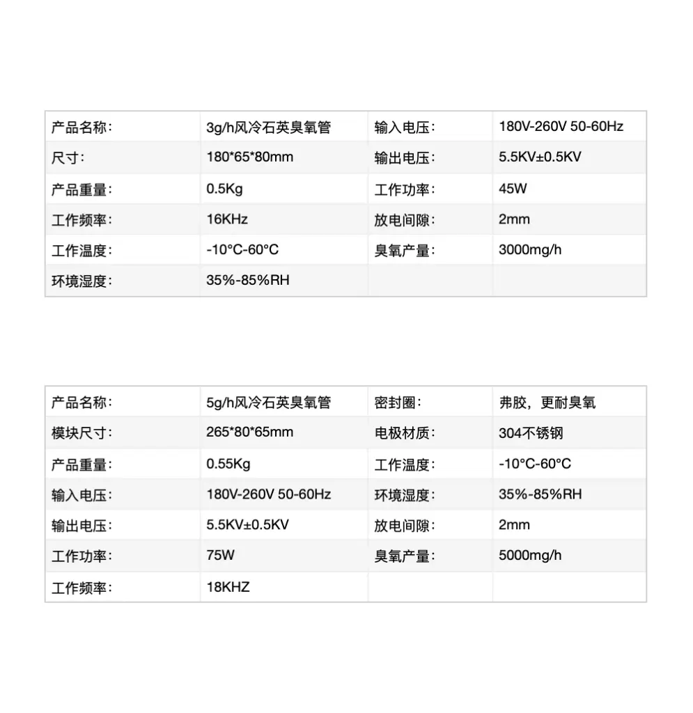 1g3g 2g:h5gtaocichouyang-3.webp