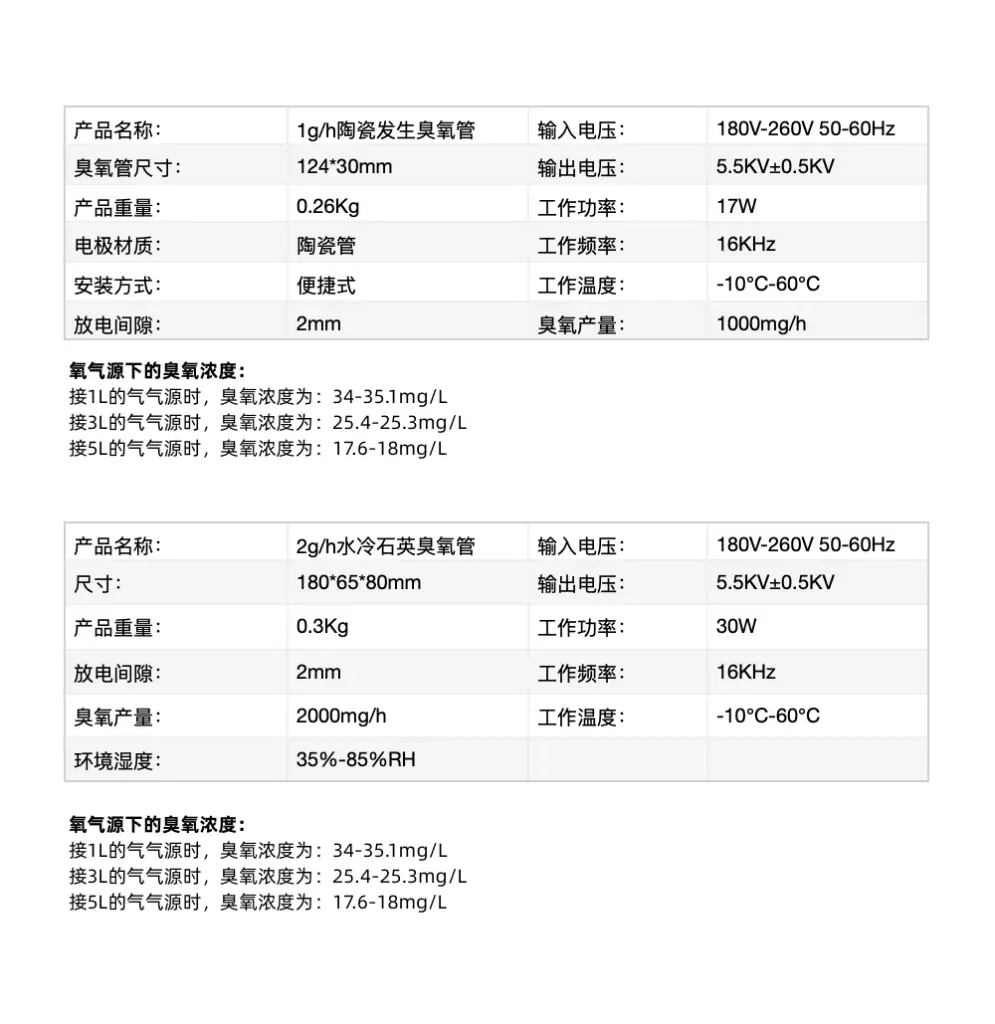 1g3g 2g:h5gtaocichouyang-2.webp