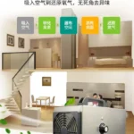 3.5g–20g臭氧发生器，产品实物图4