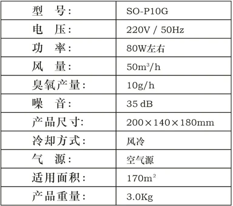 3.5g–20g小型臭氧发生器，产品实物图2