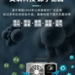 3.5g–20g小型臭氧发生器，产品实物图5