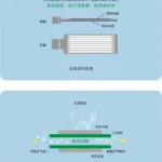 3.5g5g10G防潮覆膜型臭氧片臭氧电源配件分体连体一体式，产品实物图8